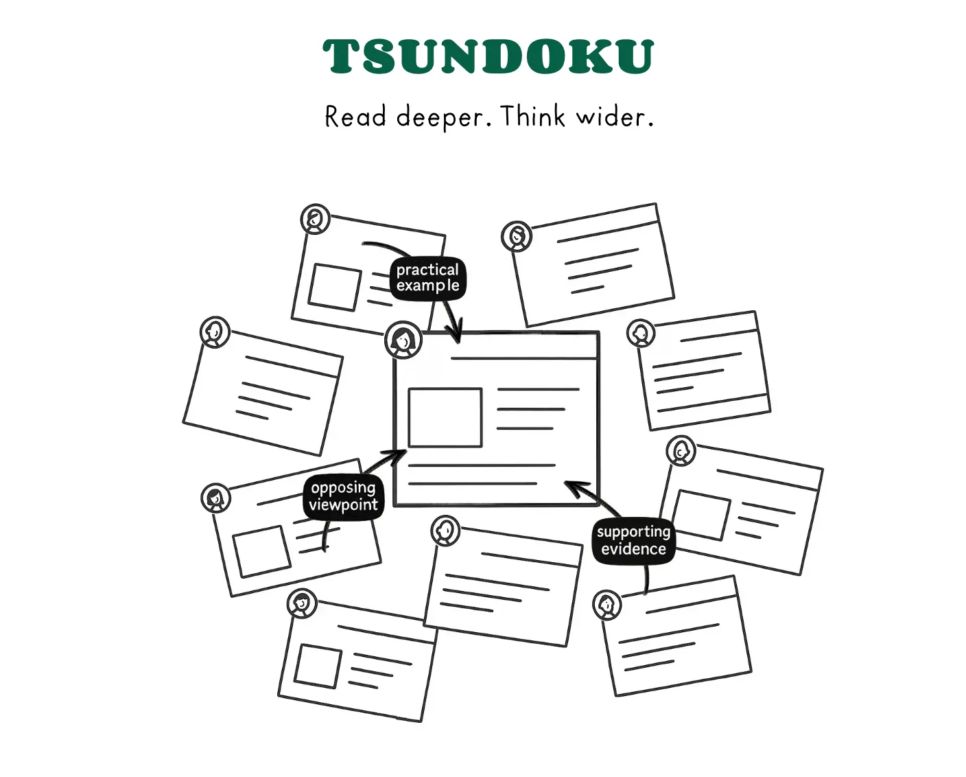 Tsundoku